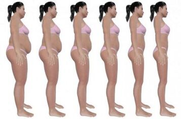 Passi per perdere grasso della pancia con l'esercizio